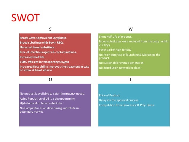 harvard business school biopure corporation biopure quantitative analysis